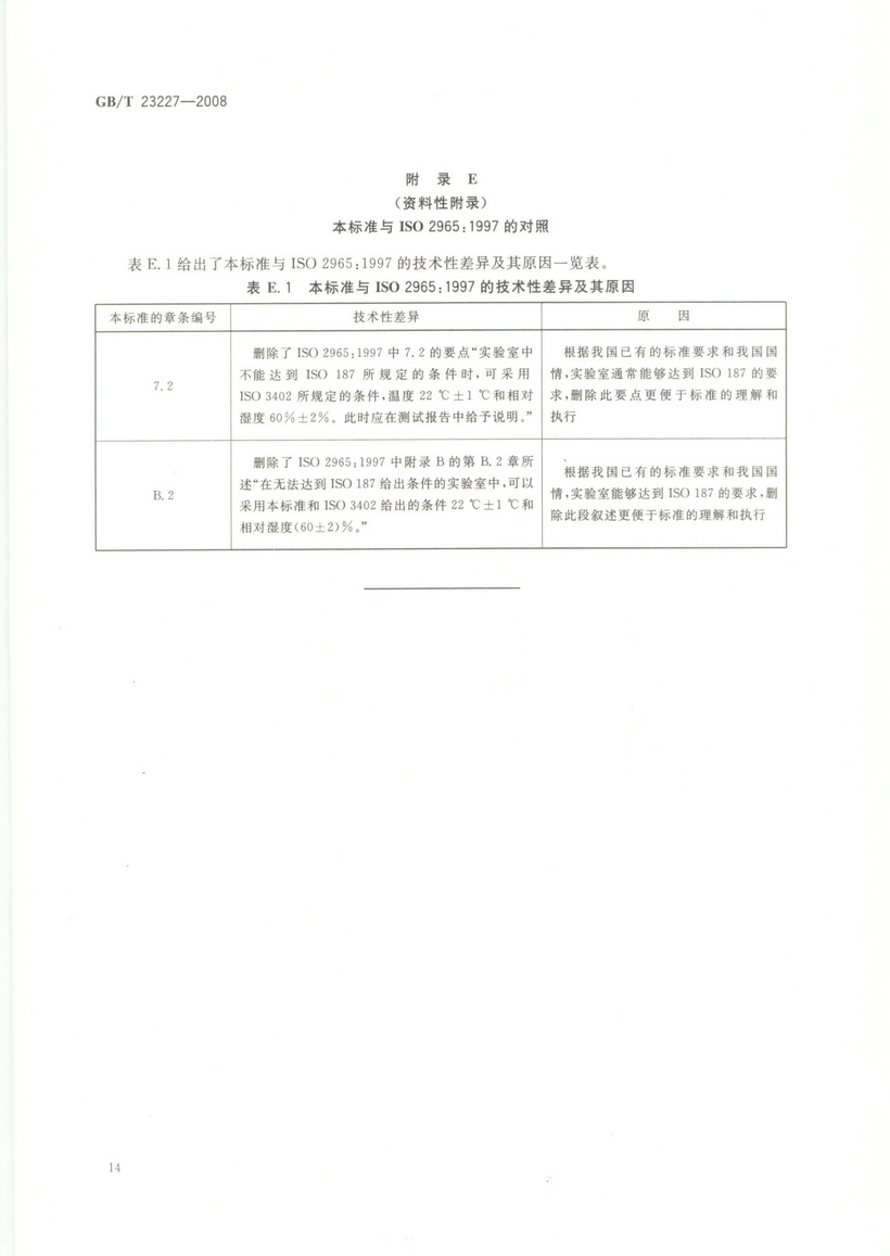GBT 23227-2008 卷煙紙、成形紙、接裝紙及具有定向透氣帶的材料 透氣度的測定